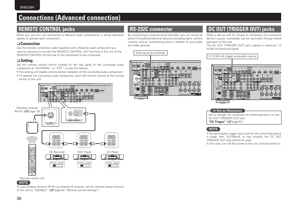 Connections (advanced connection), Remote control jacks, Rs-232c connector | Dc out (trigger out) jacks, N connection, N setting | Marantz SR5005 User Manual | Page 41 / 91