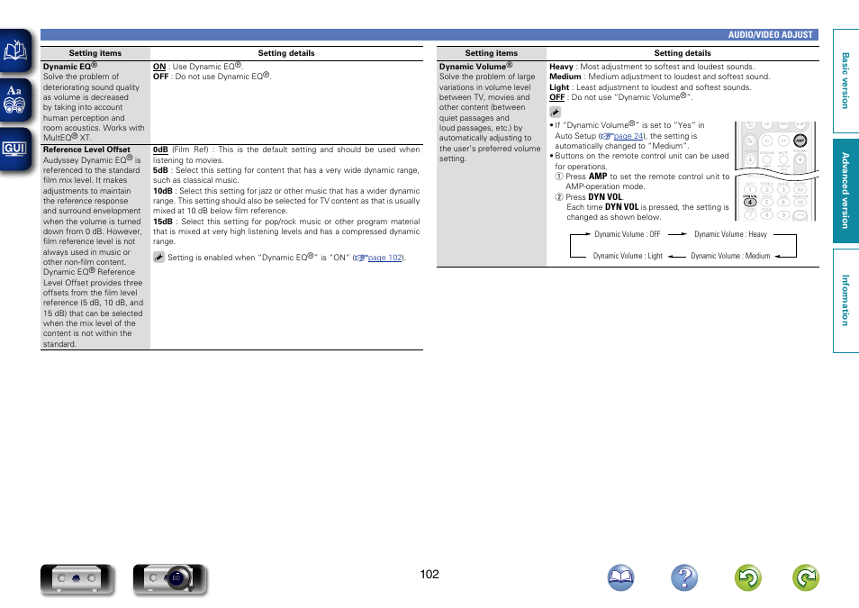 Marantz SR6006 User Manual | Page 105 / 159