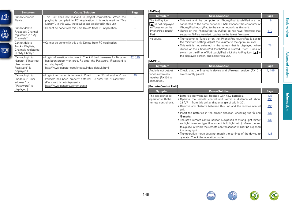 Marantz SR6006 User Manual | Page 152 / 159