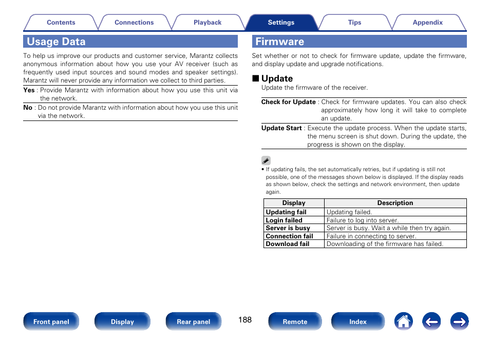 Usage data, Firmware, 2 update | Marantz SR6008 User Manual | Page 188 / 247