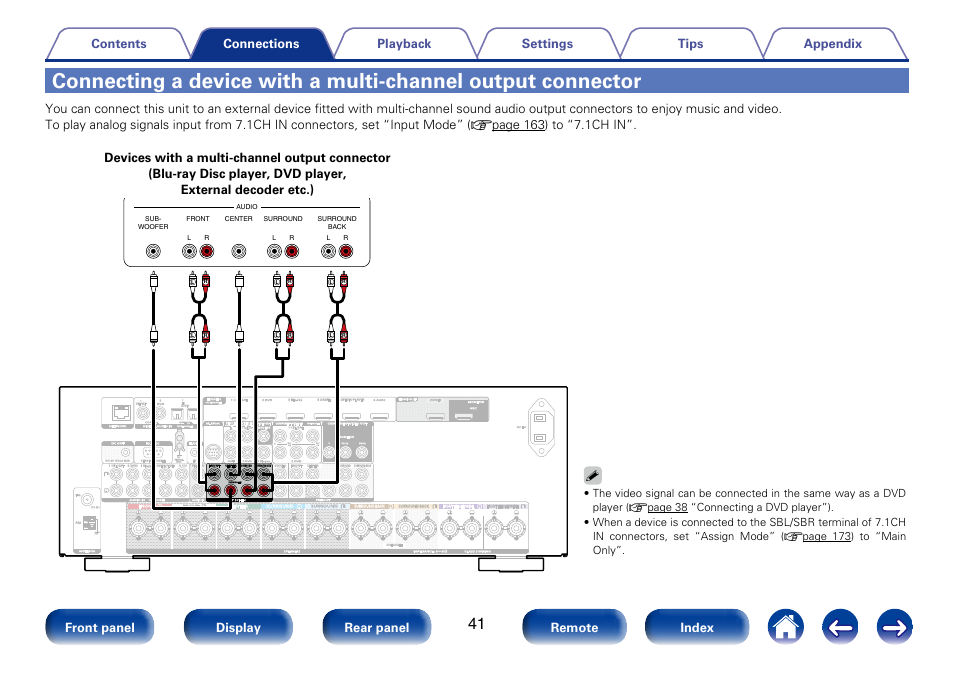 Assignable) | Marantz SR6008 User Manual | Page 41 / 247