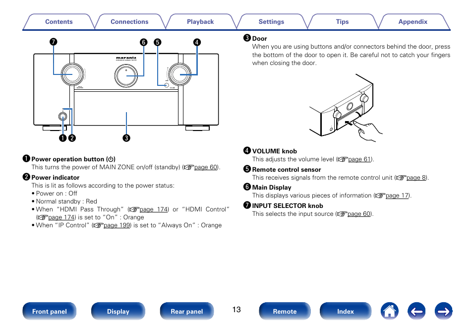Marantz SR7008 User Manual | Page 13 / 286