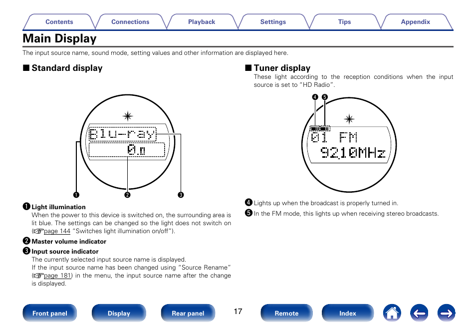 Main display, 2 standard display, 2 tuner display | Marantz SR7008 User Manual | Page 17 / 286