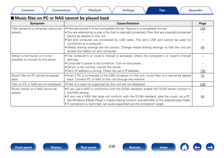 2 music files on pc or nas cannot be played back | Marantz SR7008 User Manual | Page 239 / 286