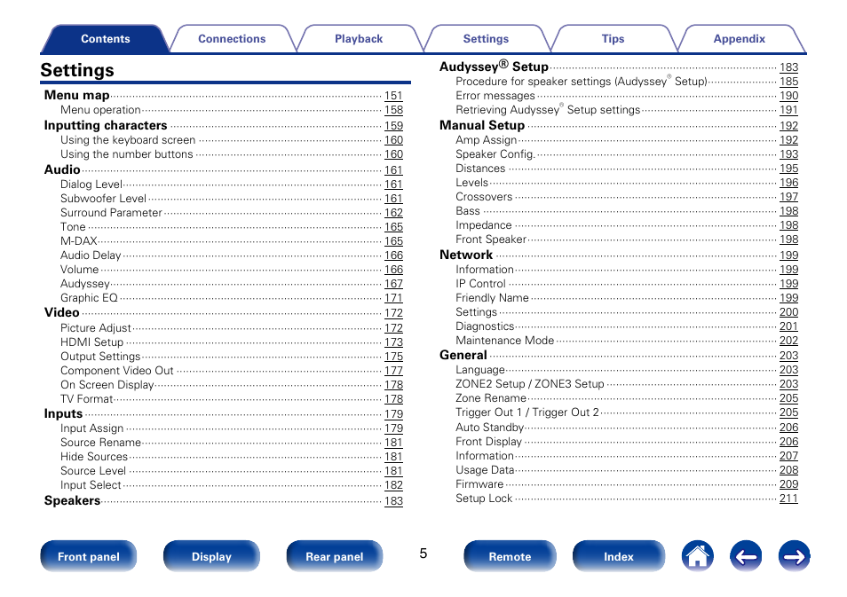 Settings | Marantz SR7008 User Manual | Page 5 / 286