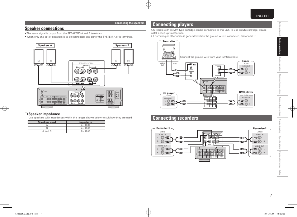 Connecting recorders, Connecting players, Speaker connections | N speaker impedance, English | Marantz PM6004 User Manual | Page 11 / 20