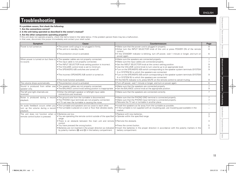 Troubleshooting | Marantz PM8004 User Manual | Page 14 / 17