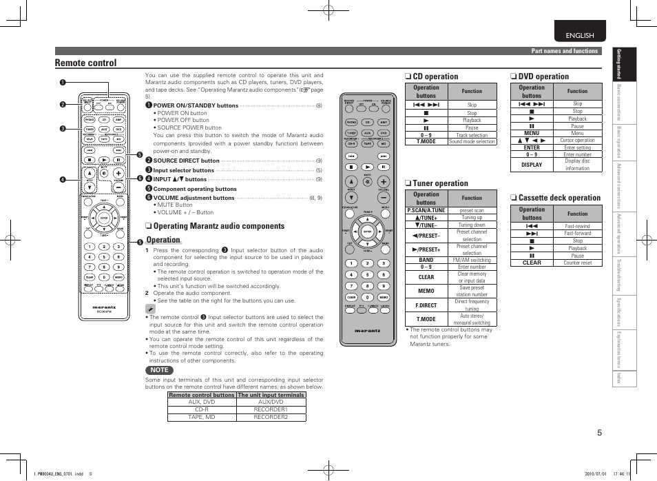 Remote control, N operating marantz audio components operation | Marantz PM8004 User Manual | Page 8 / 17