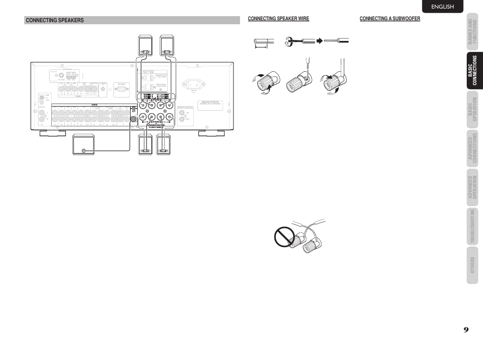 English connecting speakers, Connecting speaker wire, Connecting a subwoofer | Loosen the knob by turning it counterclockwise | Marantz SR4023 User Manual | Page 12 / 24