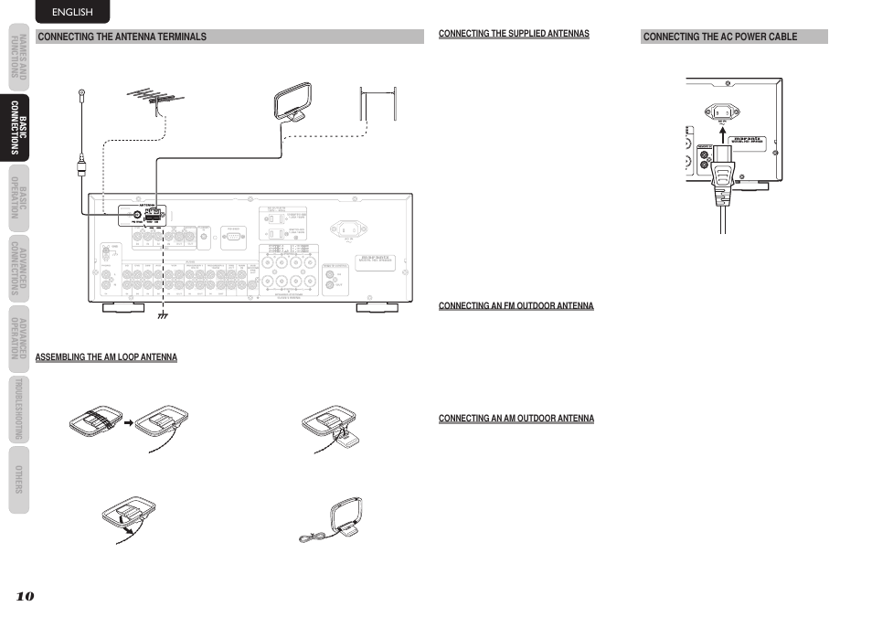 Aux dss dvd vcr in in out in out dss dvd, Gnd am fm (75 ω), Flasher in | Gnd am am fm fm ( (75 75 ω ω)), Flasher, Flasher in in | Marantz SR4023 User Manual | Page 13 / 24