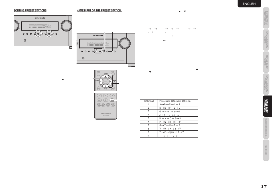 Marantz SR4023 User Manual | Page 20 / 24