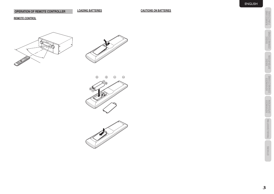 Marantz SR4023 User Manual | Page 6 / 24