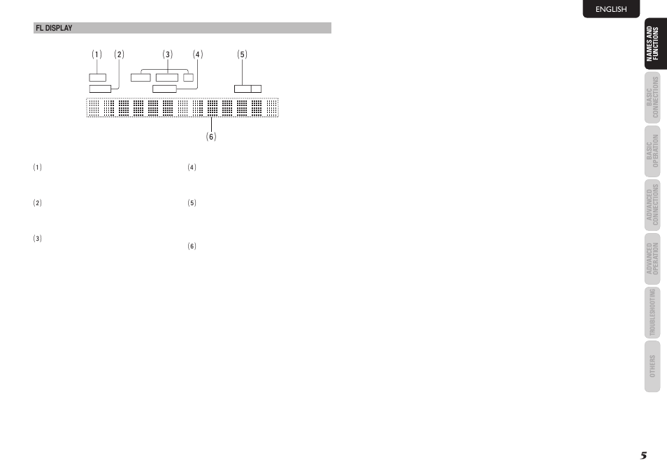 Marantz SR4023 User Manual | Page 8 / 24