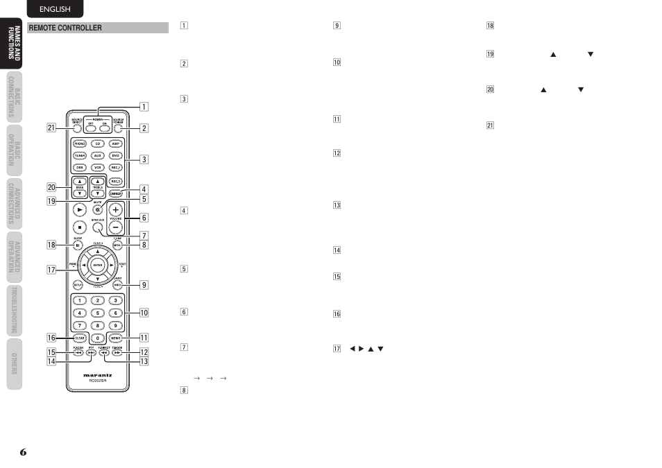 Marantz SR4023 User Manual | Page 9 / 24