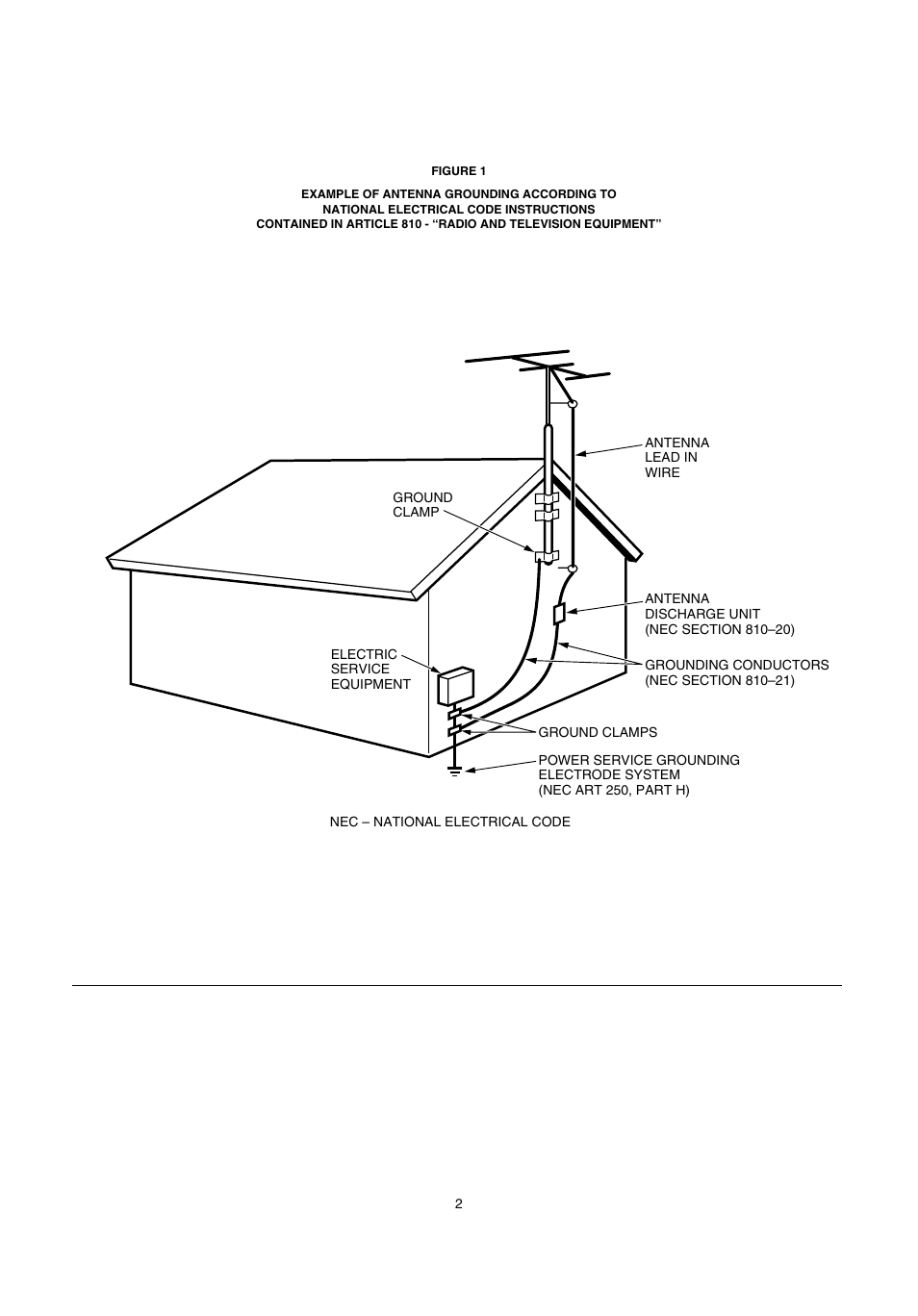 Marantz ST-17 User Manual | Page 4 / 15