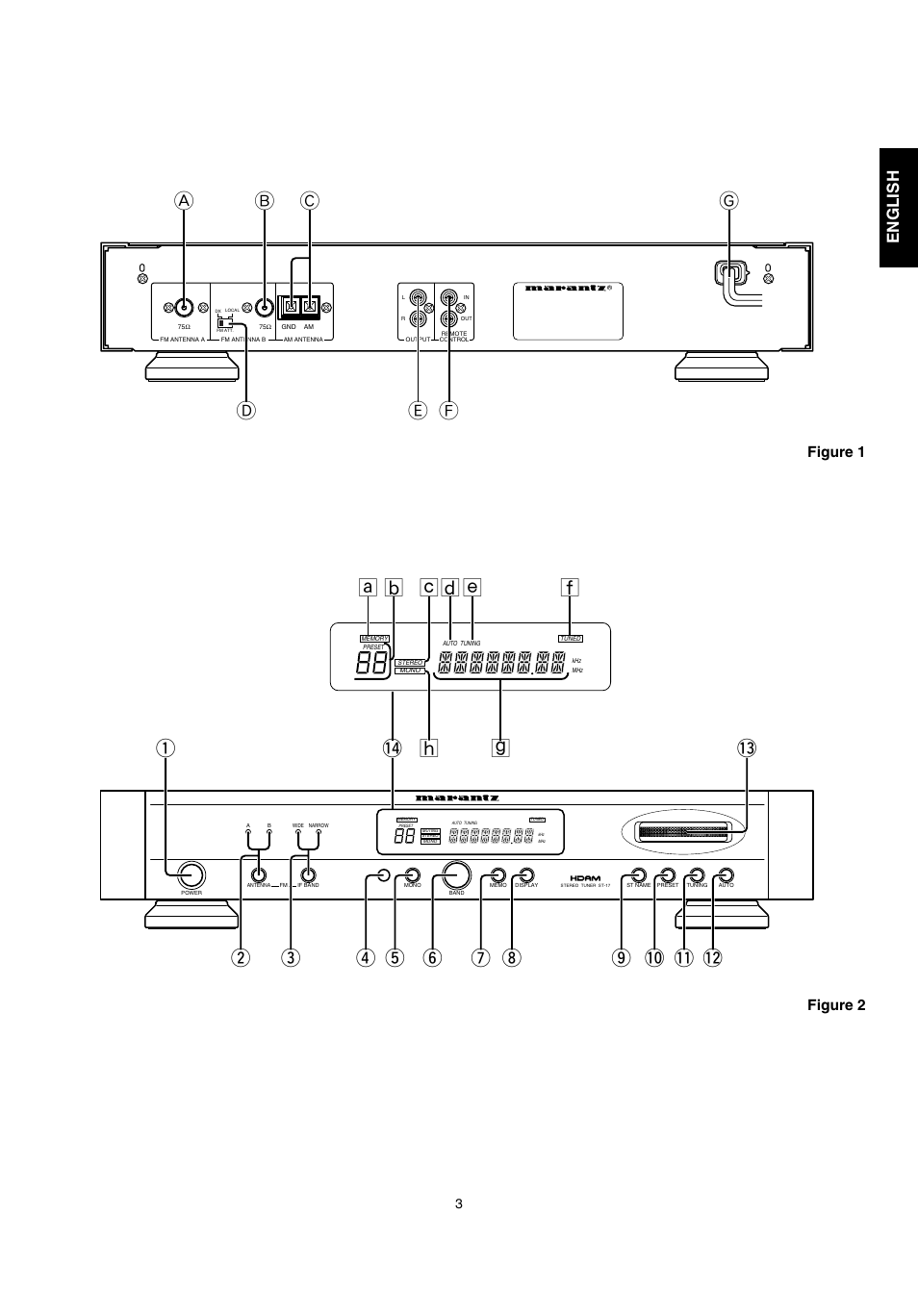 English fran ç ais, Figure 1 figure 2 | Marantz ST-17 User Manual | Page 5 / 15