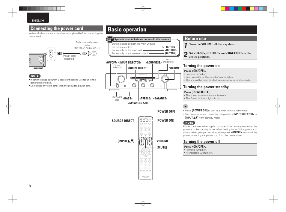 Basic operation, Connecting the power cord, Before use | Turning the power on, Turning the power standby, Turning the power off | Marantz PM5004 User Manual | Page 13 / 23