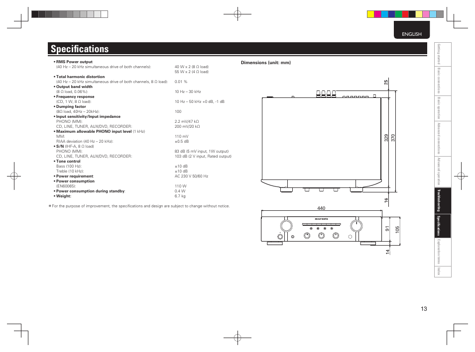 Speciﬁ cations | Marantz PM5004 User Manual | Page 18 / 23