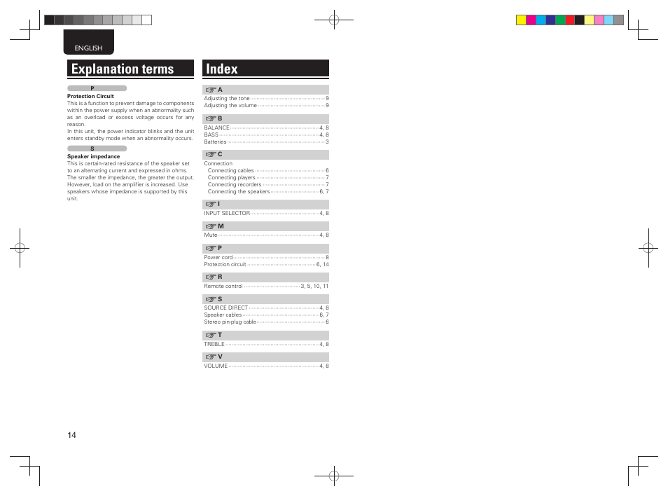 Index, Explanation terms | Marantz PM5004 User Manual | Page 19 / 23