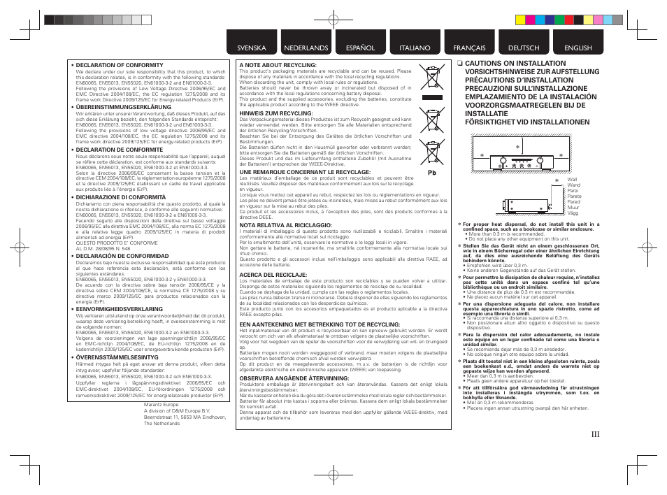 Marantz PM5004 User Manual | Page 4 / 23