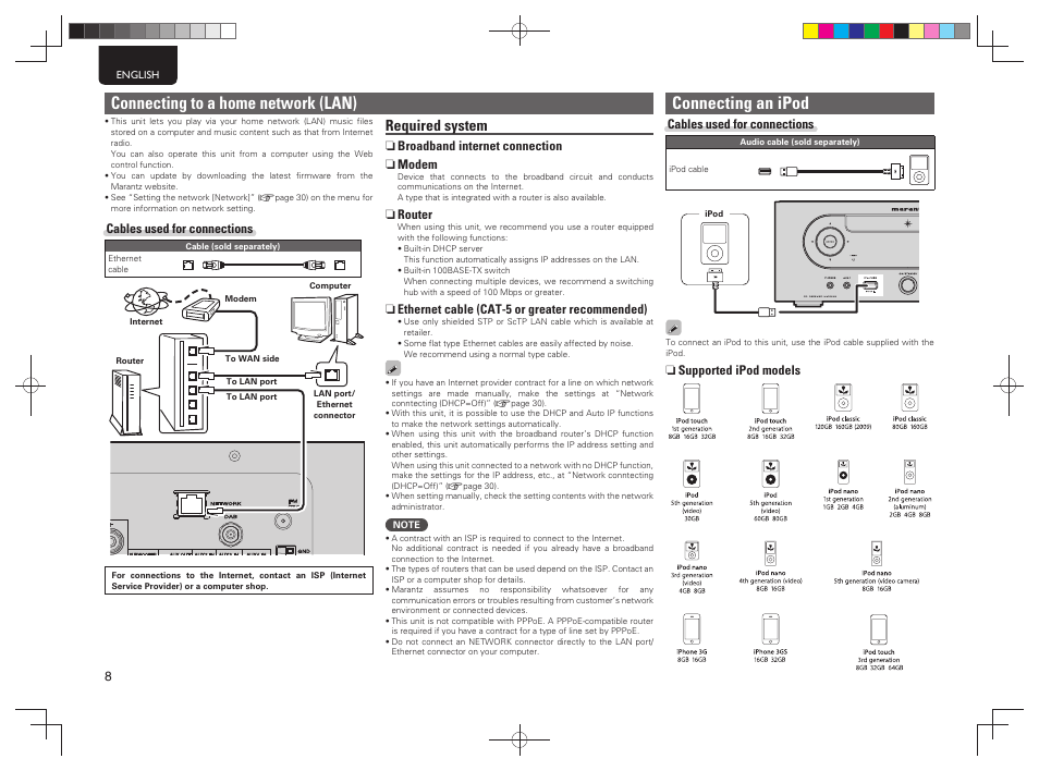 Connecting to a home network (lan), Connecting an ipod, Required system | Marantz MCR603 User Manual | Page 14 / 56