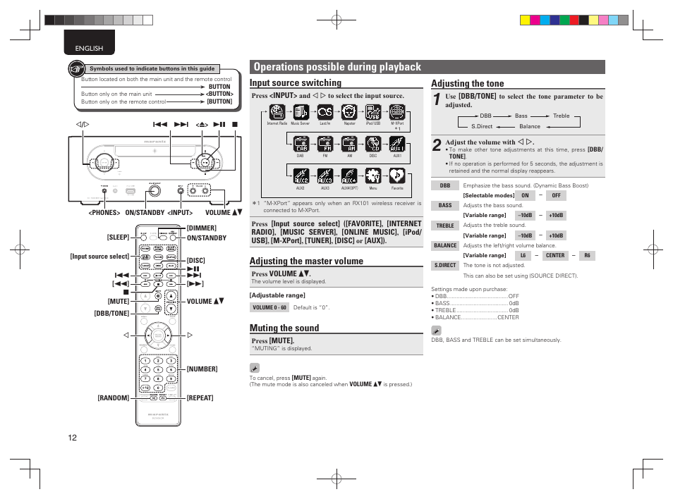 Operations possible during playback, Input source switching, Adjusting the master volume | Muting the sound, Adjusting the tone | Marantz MCR603 User Manual | Page 18 / 56