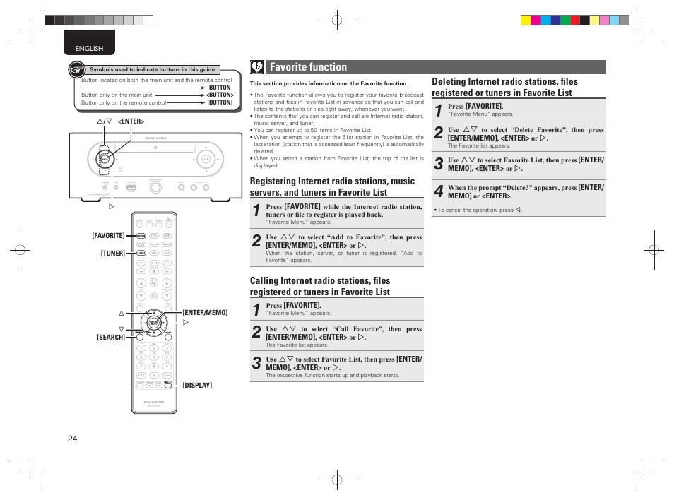 Favorite function | Marantz MCR603 User Manual | Page 30 / 56