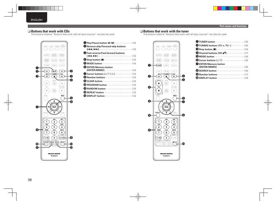 Marantz MCR603 User Manual | Page 44 / 56