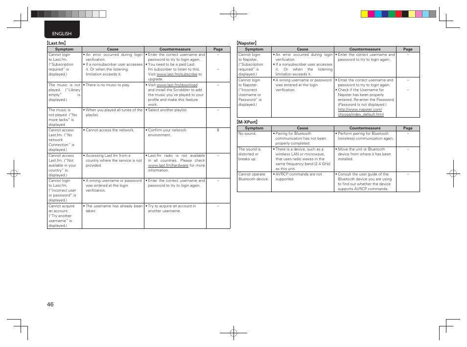 Marantz MCR603 User Manual | Page 52 / 56