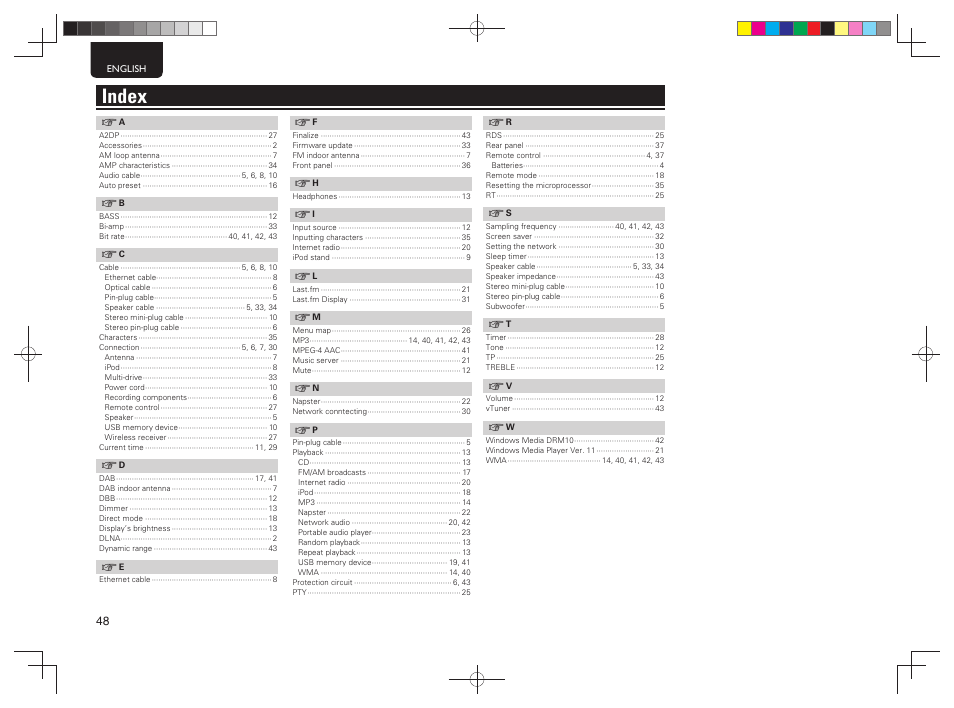 Index | Marantz MCR603 User Manual | Page 54 / 56