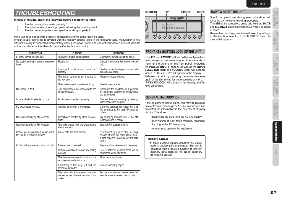 Troubleshooting, Disp auto tuned st sleep direct | Marantz SR5023 User Manual | Page 21 / 23
