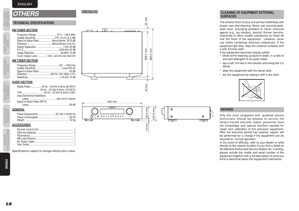 Others | Marantz SR5023 User Manual | Page 22 / 23