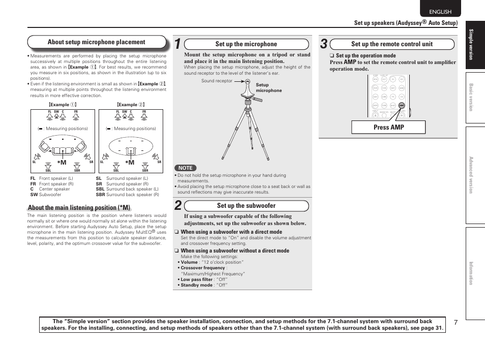 Marantz NR1601 User Manual | Page 13 / 88