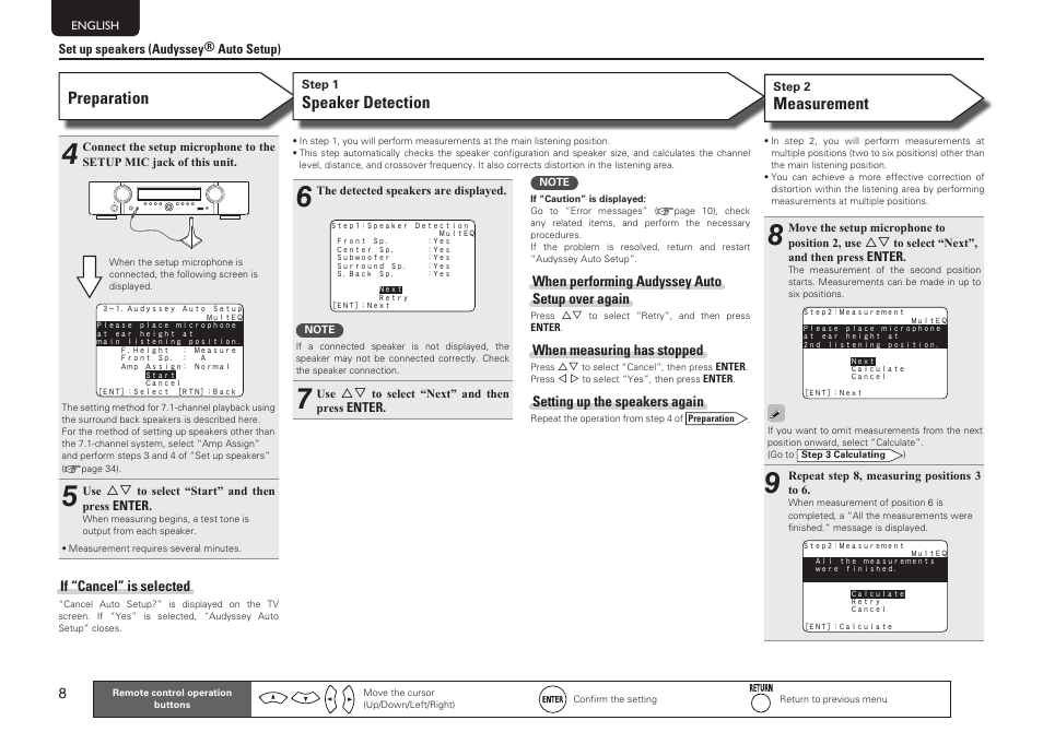 Preparation, Speaker detection, Measurement | Marantz NR1601 User Manual | Page 14 / 88