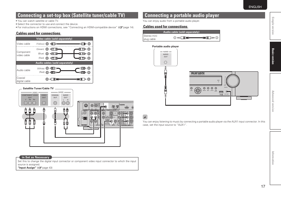 Connecting a portable audio player, Cables used for connections | Marantz NR1601 User Manual | Page 23 / 88