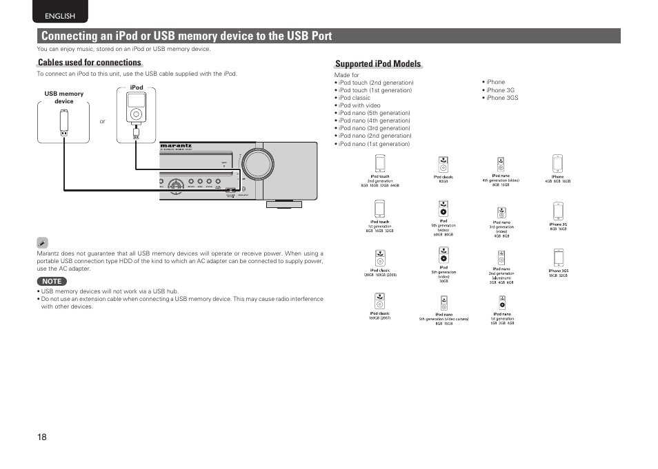 Marantz NR1601 User Manual | Page 24 / 88