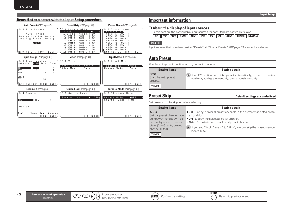 Important information, Auto preset, Preset skip | N about the display of input sources | Marantz NR1601 User Manual | Page 48 / 88