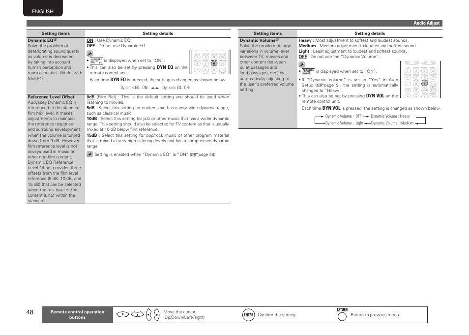 Marantz NR1601 User Manual | Page 54 / 88