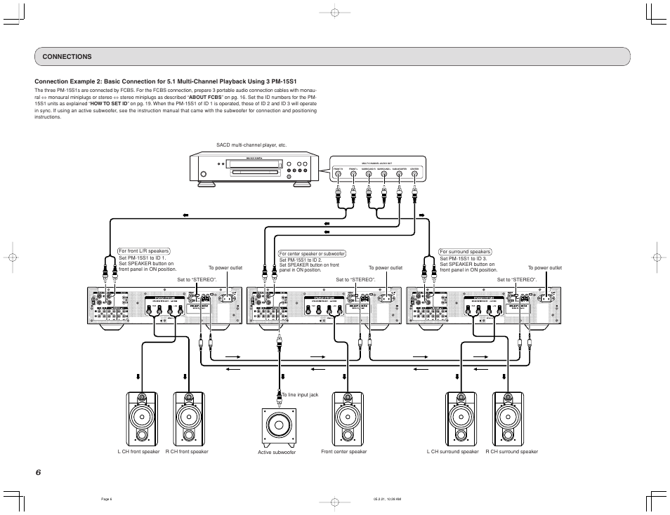 Connections | Marantz PM-15S1 User Manual | Page 11 / 29