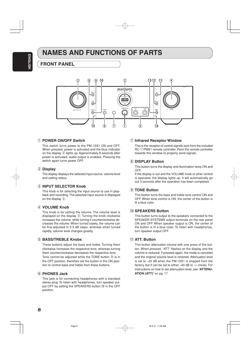 Names and functions of parts, Front panel | Marantz PM-15S1 User Manual | Page 13 / 29