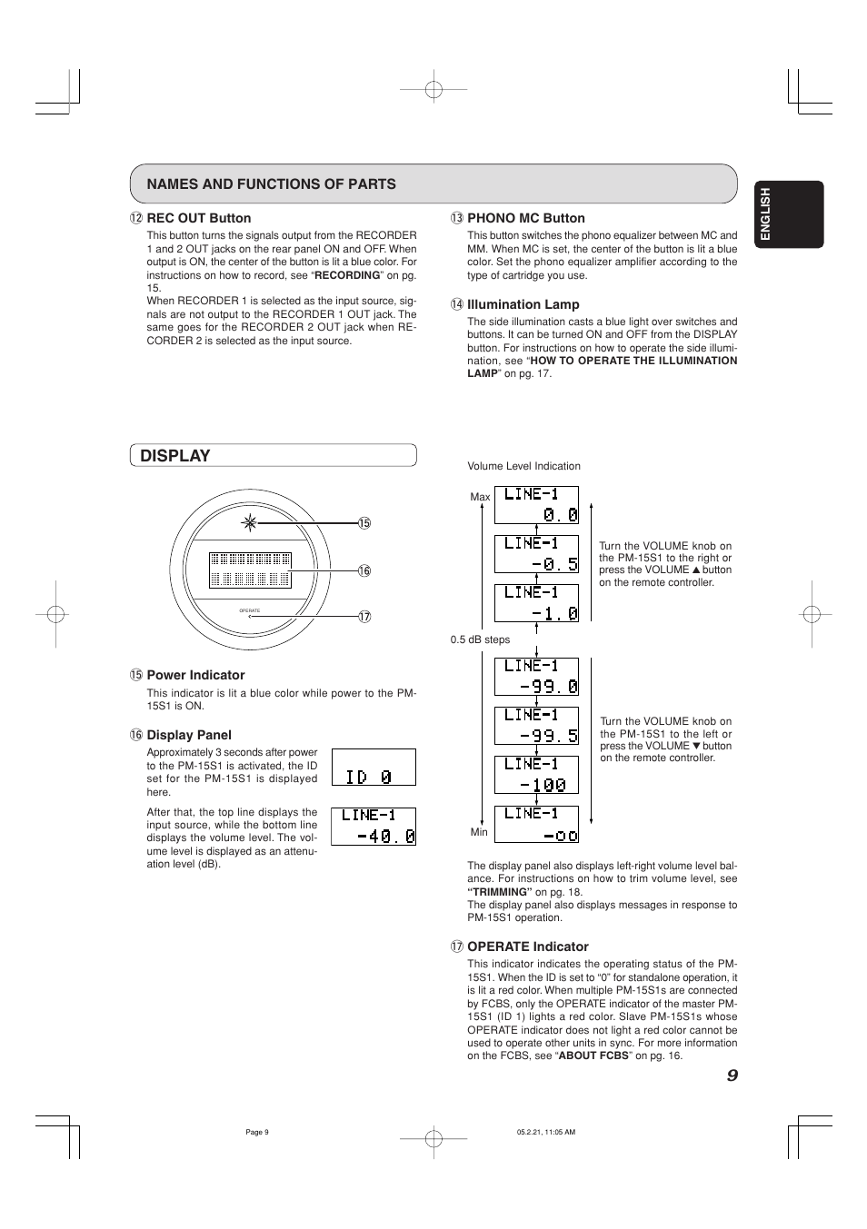 Display, Names and functions of parts | Marantz PM-15S1 User Manual | Page 14 / 29