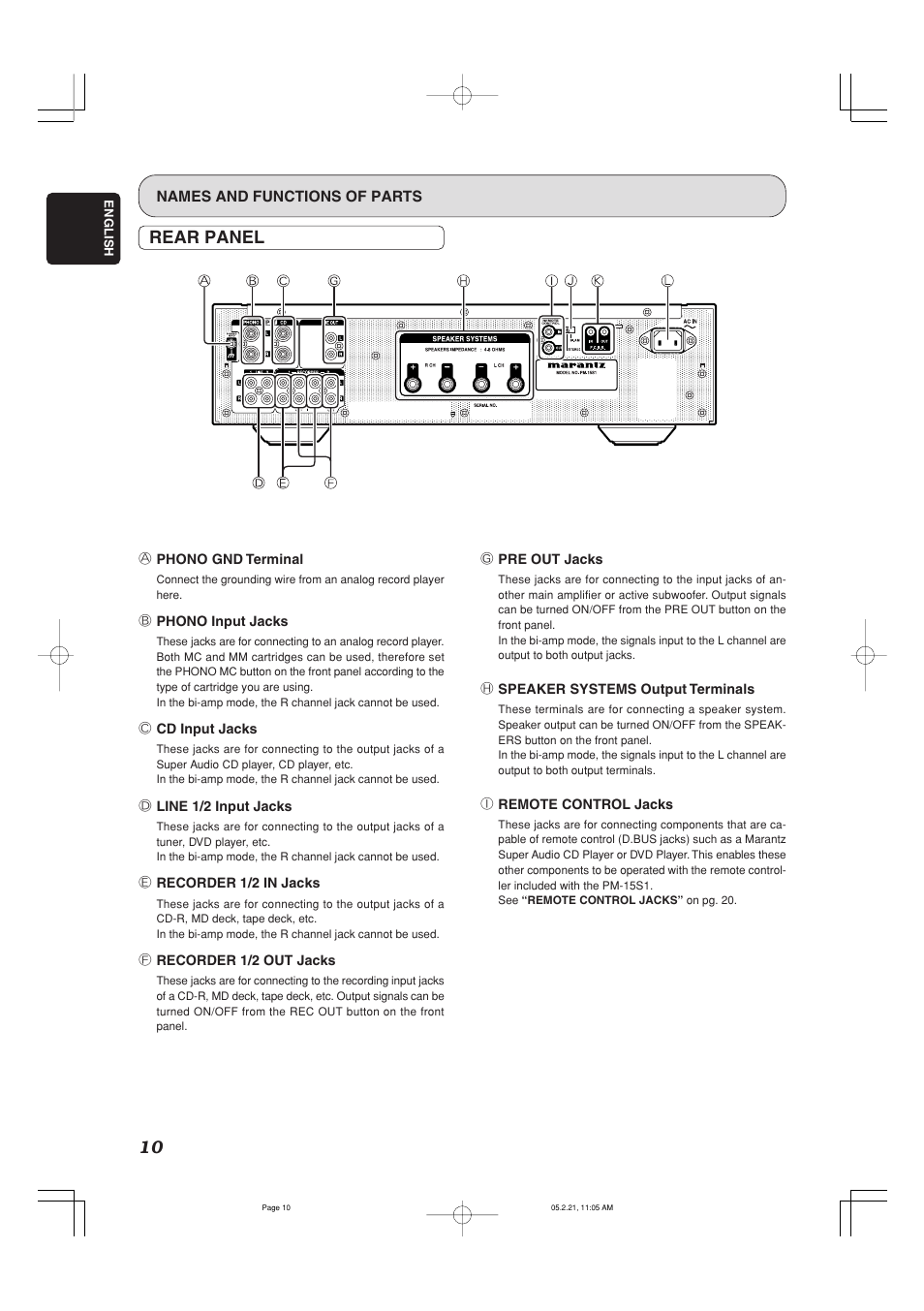 Rear panel | Marantz PM-15S1 User Manual | Page 15 / 29