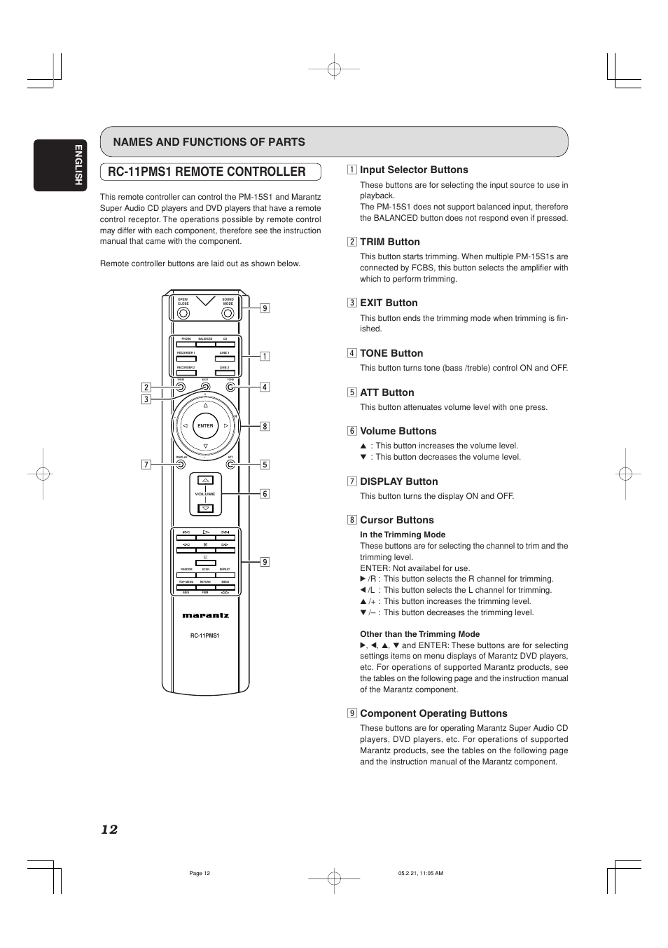 Rc-11pms1 remote controller, Names and functions of parts, Z input selector buttons | X trim button, C exit button, V tone button, B att button, N volume buttons, M display button, Cursor buttons | Marantz PM-15S1 User Manual | Page 17 / 29