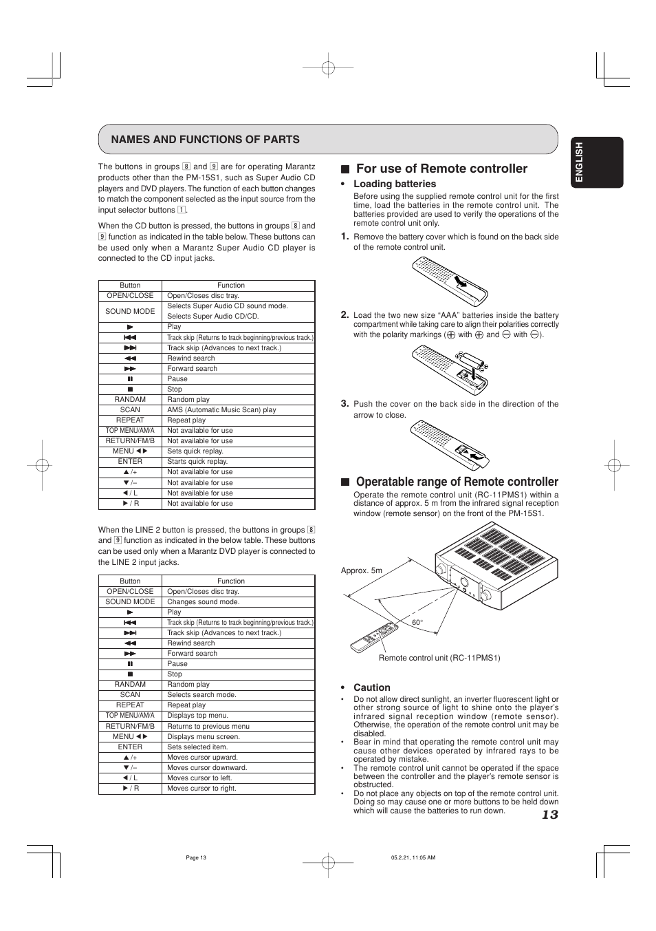 77 for use of remote controller, 77 operatable range of remote controller, Names and functions of parts | Marantz PM-15S1 User Manual | Page 18 / 29