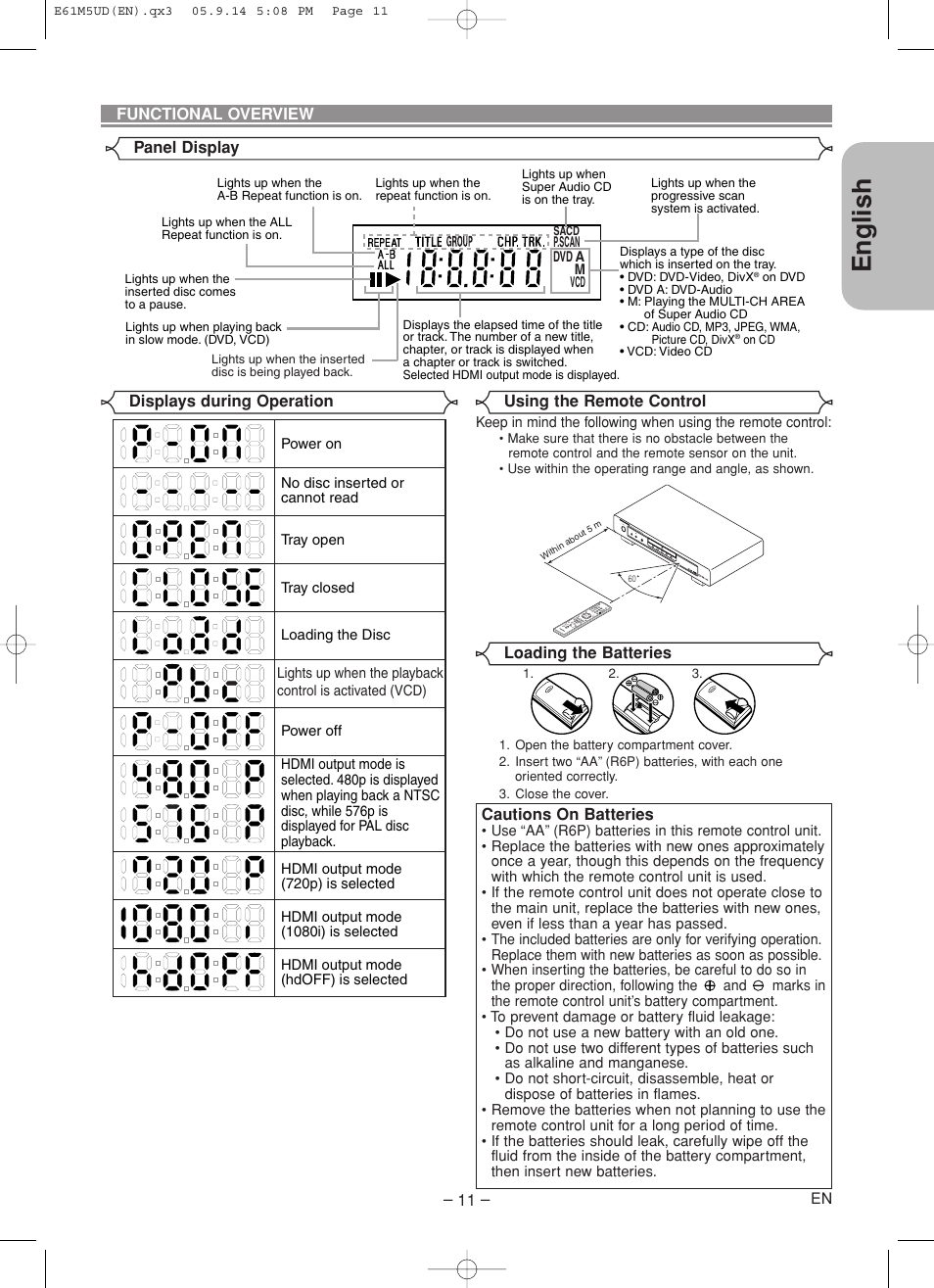 English | Marantz DV6600 User Manual | Page 11 / 36