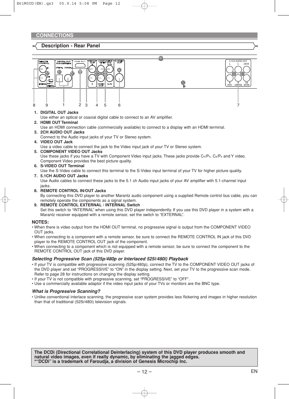 Marantz DV6600 User Manual | Page 12 / 36