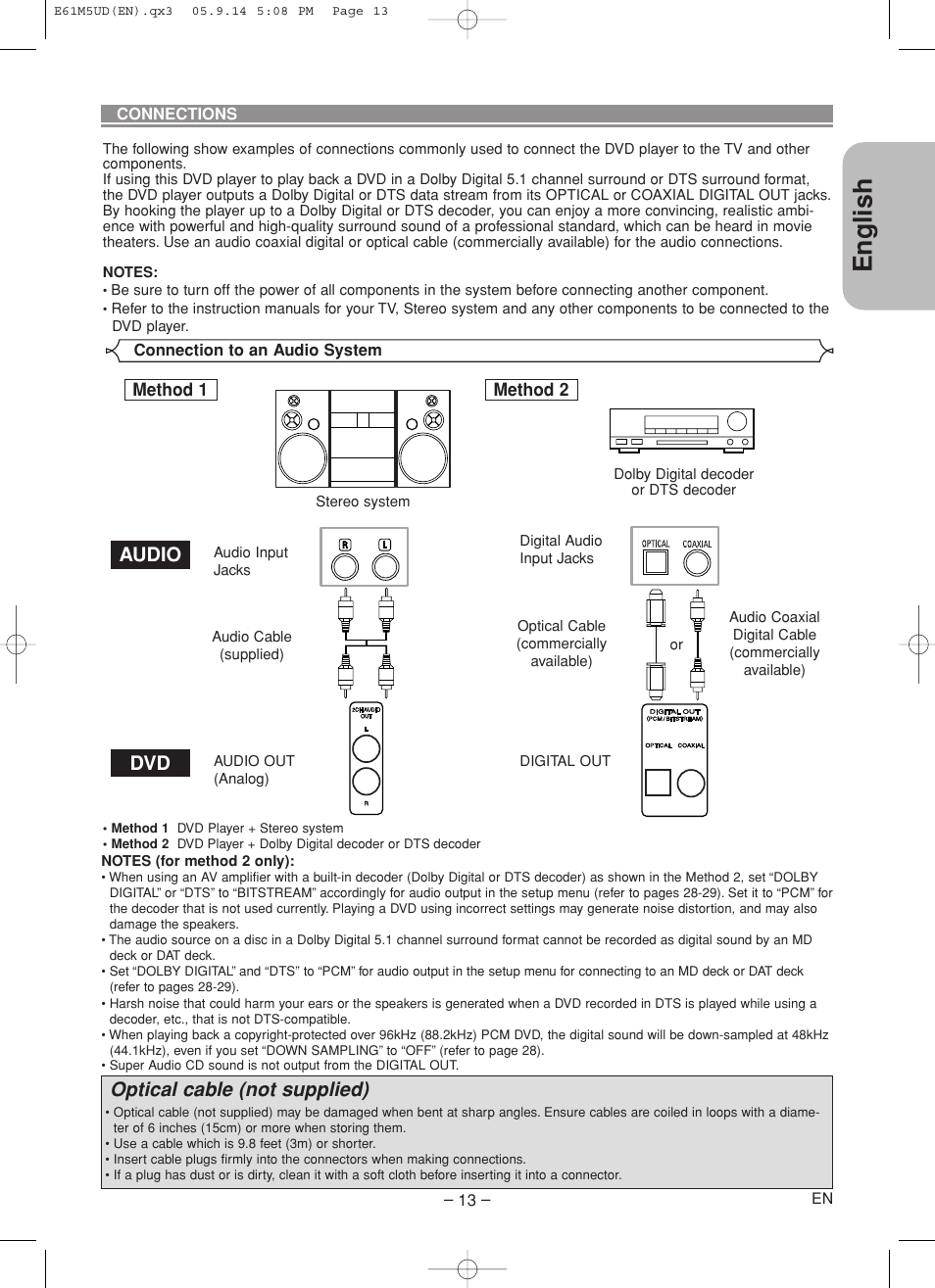 English, Audio dvd, Optical cable (not supplied) | Marantz DV6600 User Manual | Page 13 / 36