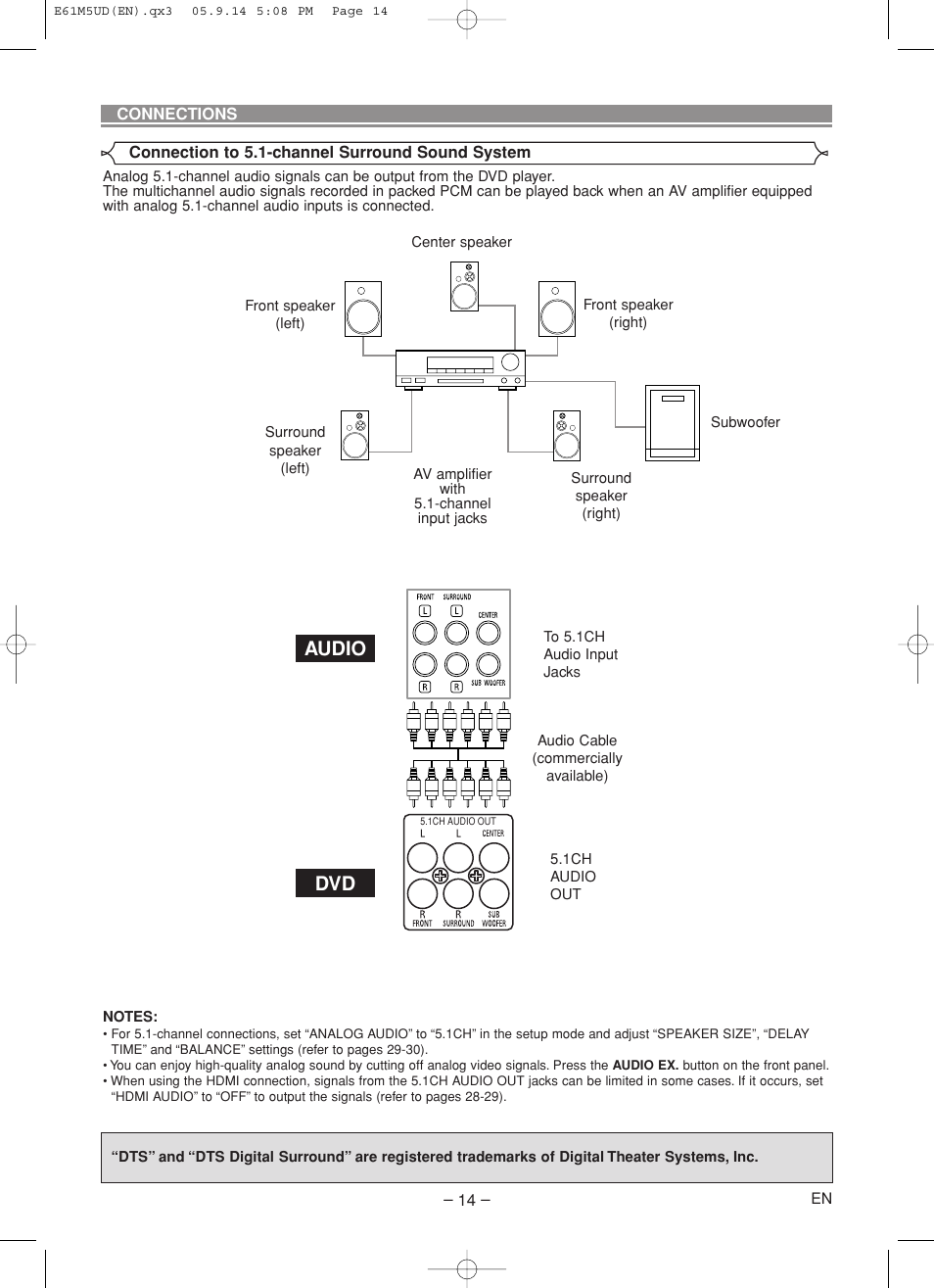 Audio dvd | Marantz DV6600 User Manual | Page 14 / 36