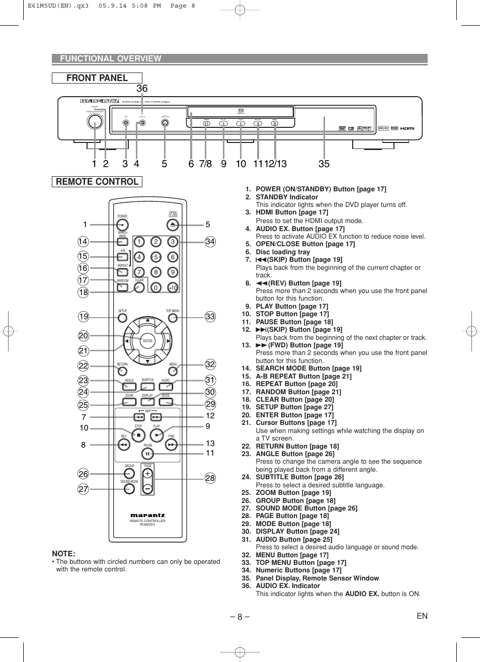 Front panel remote control, Functional overview | Marantz DV6600 User Manual | Page 8 / 36