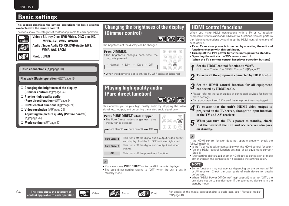 Basic settings, Playing high-quality audio (pure direct function), Hdmi control functions | Marantz UD7006 User Manual | Page 28 / 76
